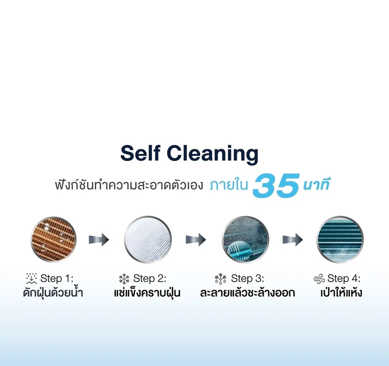 Self Cleaning