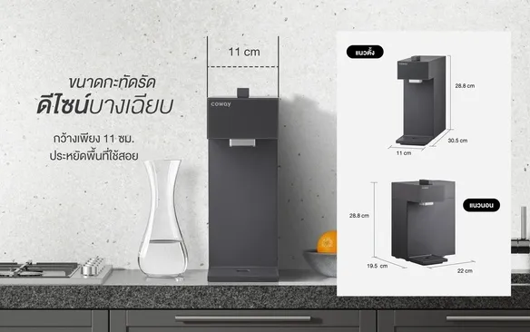 ประหยัดพื้นที่ใช้สอย